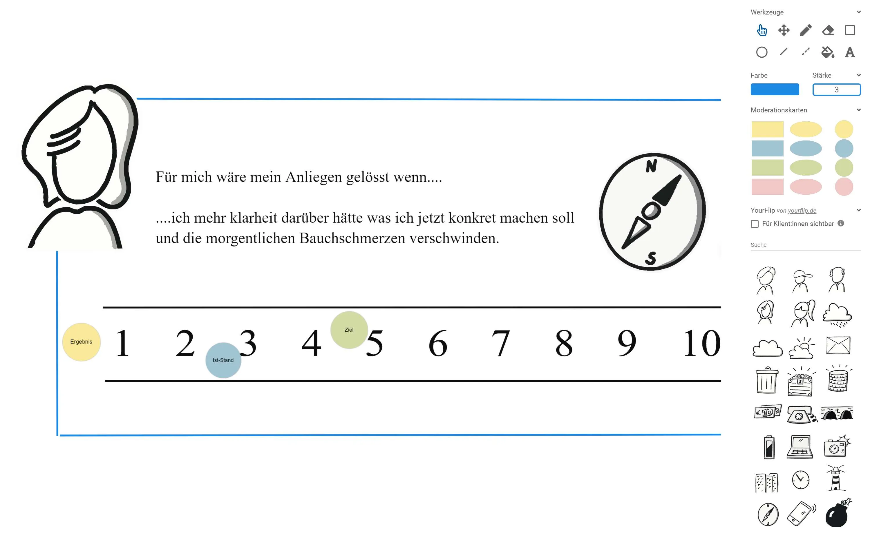 Screenshot: Whiteboard mit Skala von 1 bis 10, Moderationskarten und Symbolen