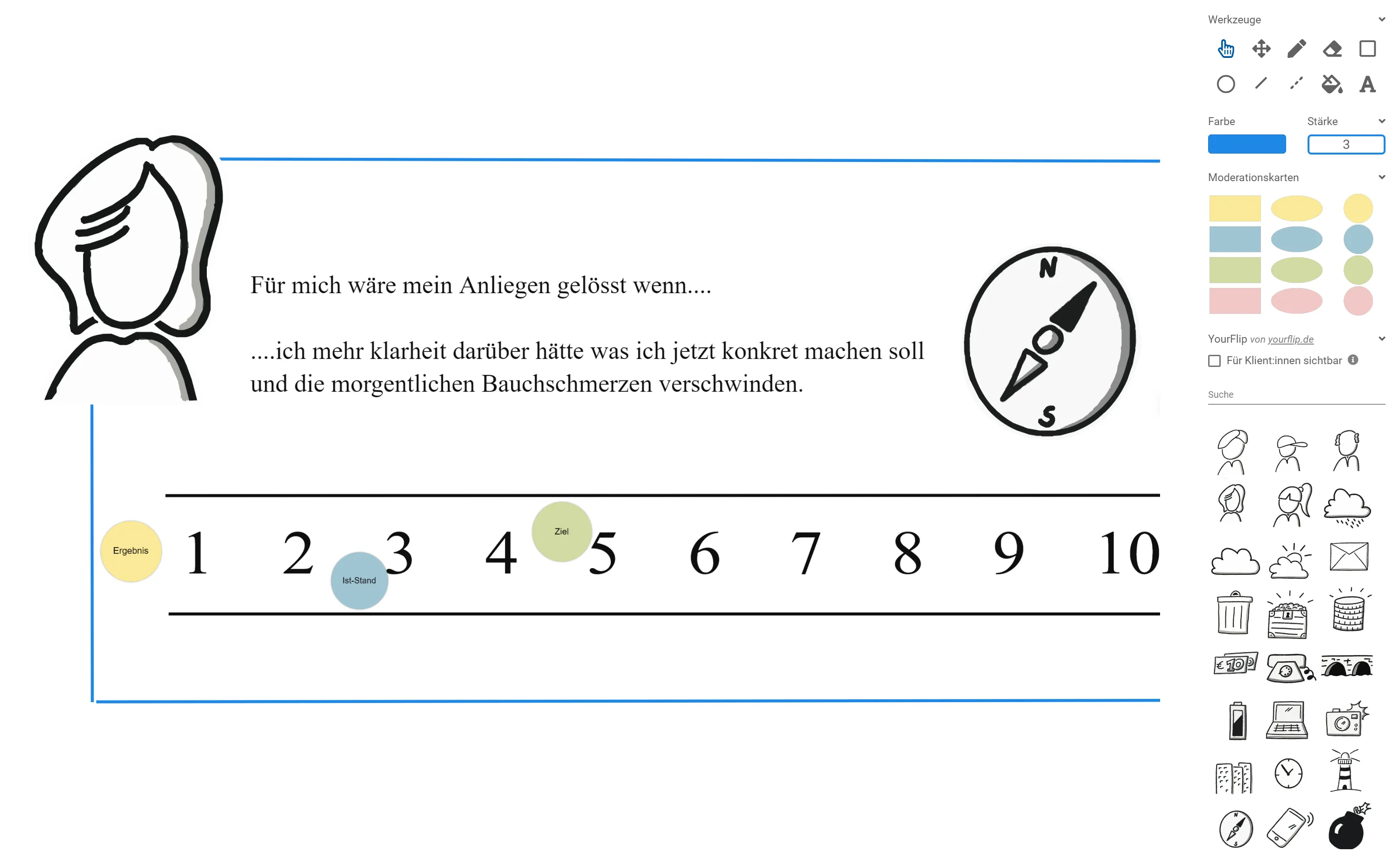 Screenshot: Whiteboard mit Skala von 1 bis 10, Moderationskarten und Symbolen