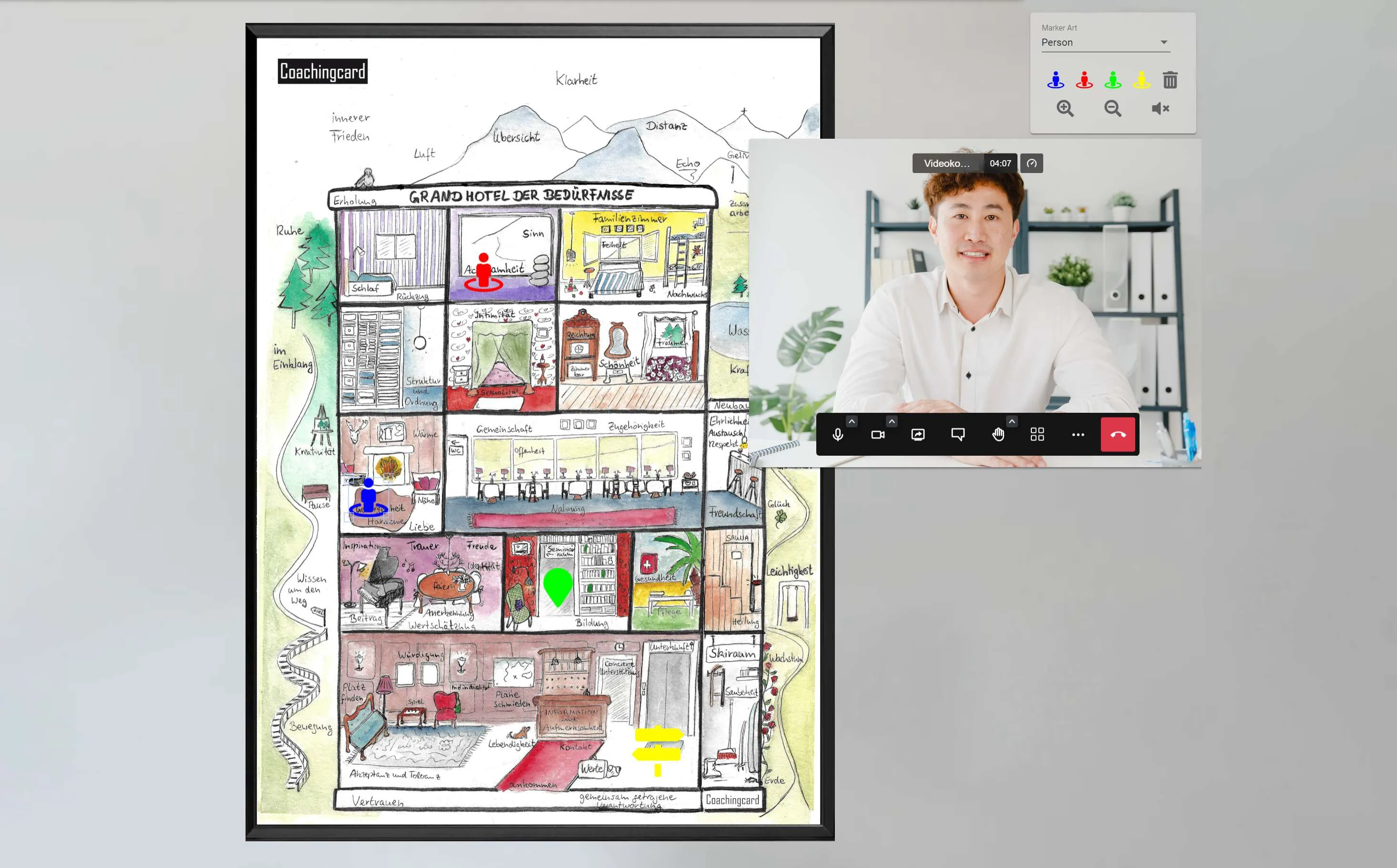 Screenshot: Positionierungskarte „Grand Hotel der Bedürfnisse“ mit Markern und Videokonferenz